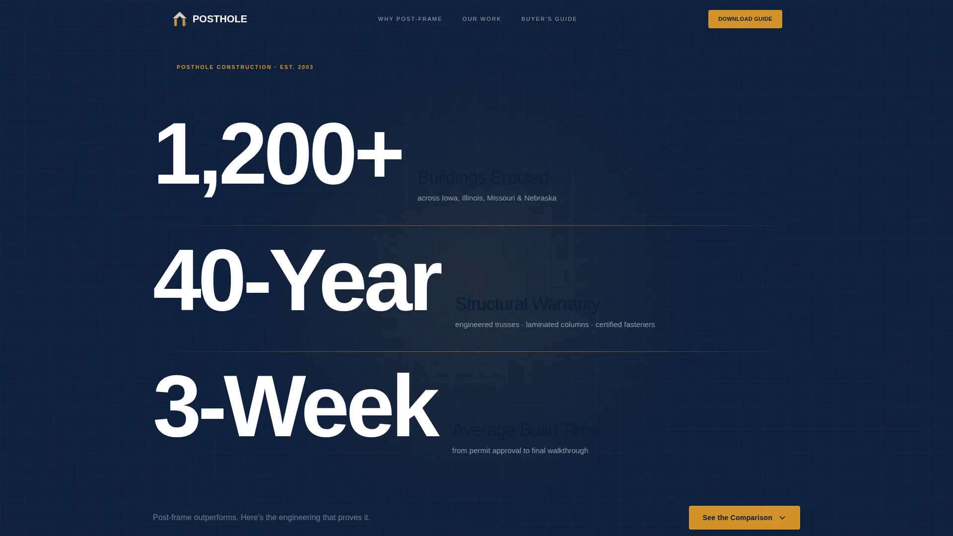 Post-Frame Builder Comparison Landing Page Template