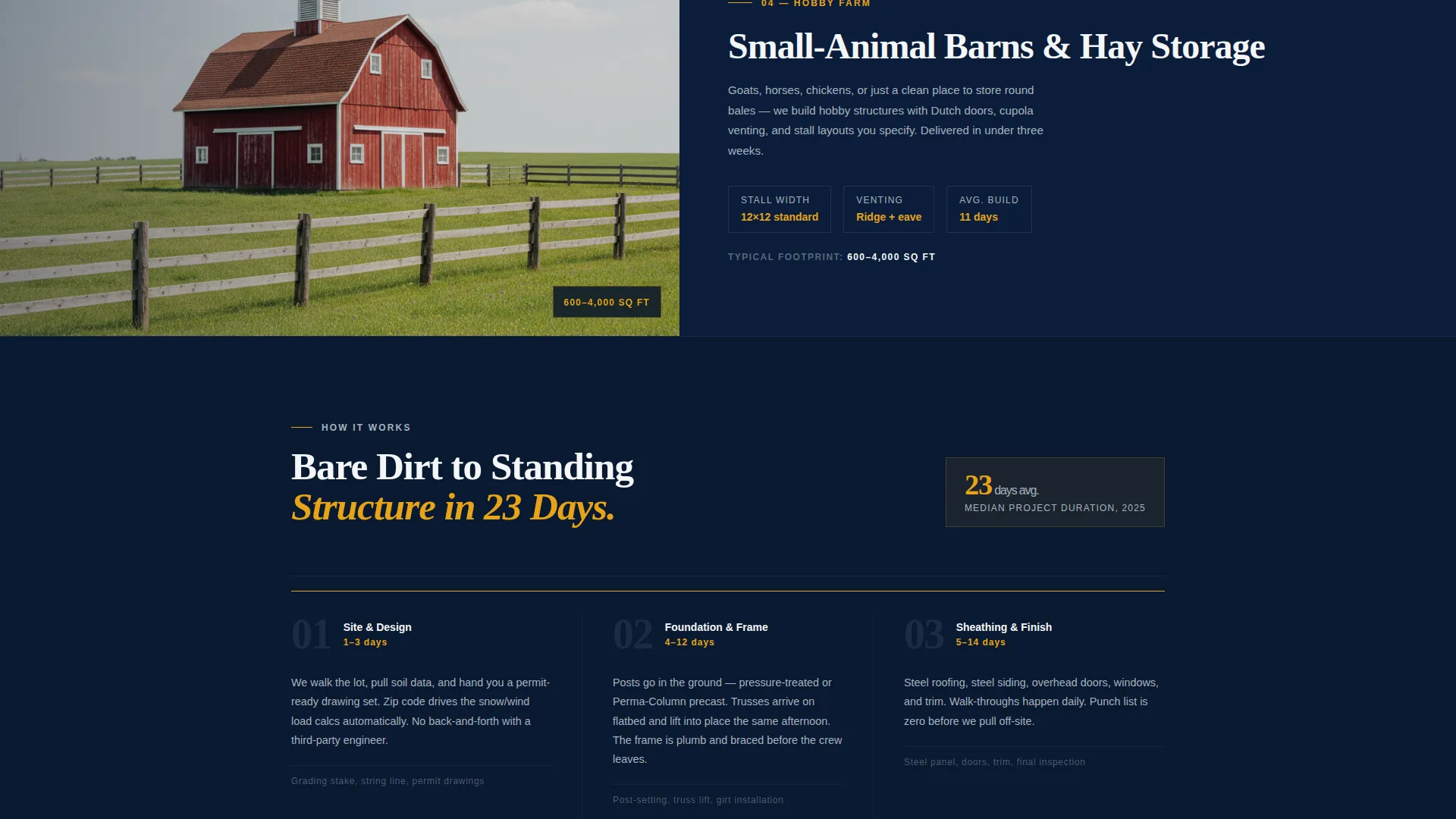 Post-Frame Builder Landing Page Template