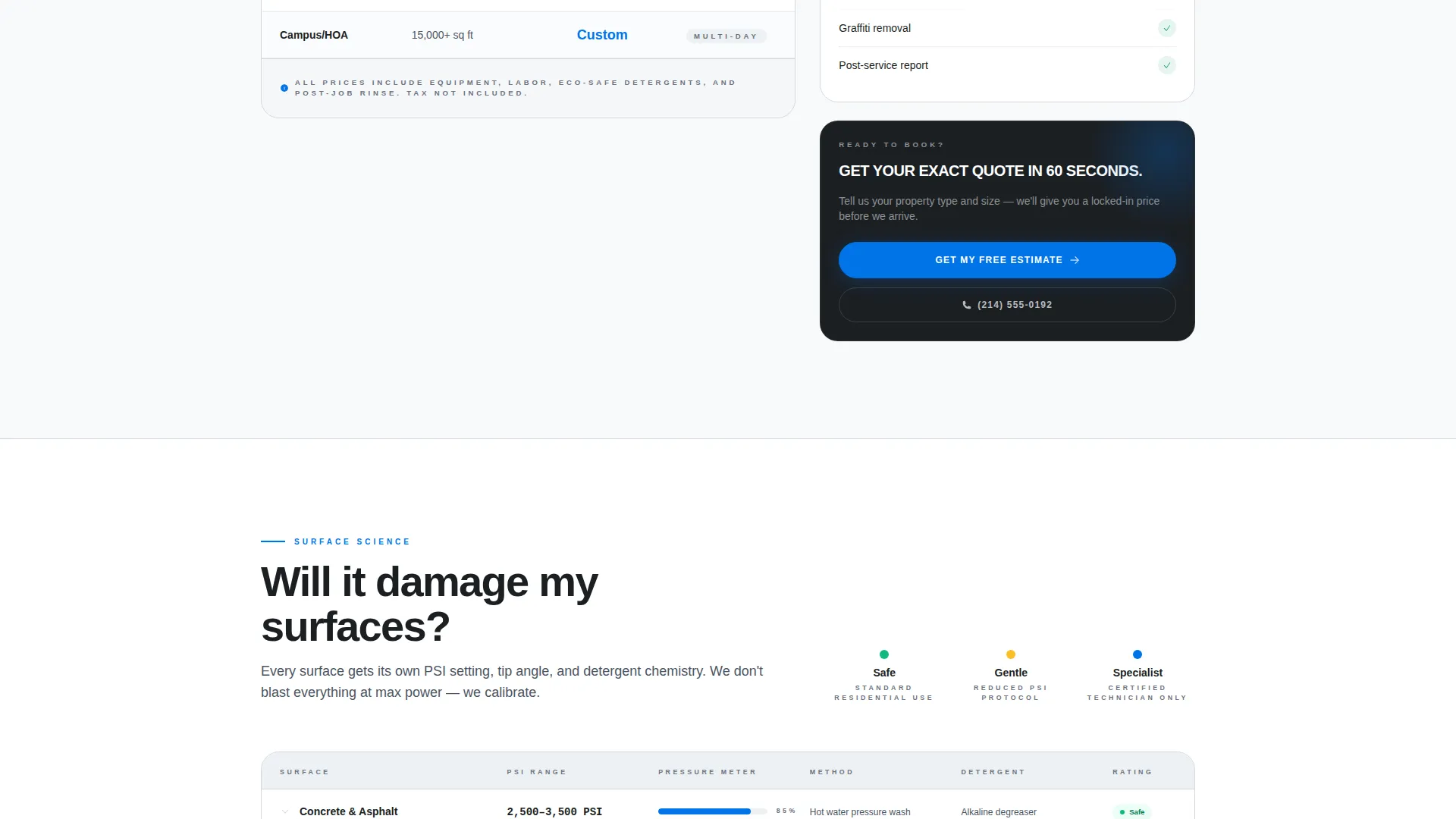 Dominant High-Pressure Cleaning Landing Page Template