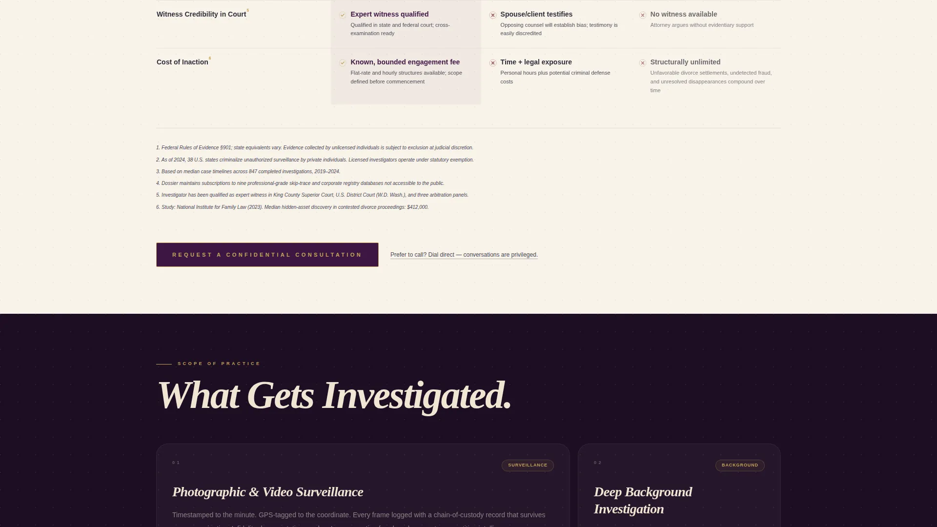 Private Investigation Landing Page Template