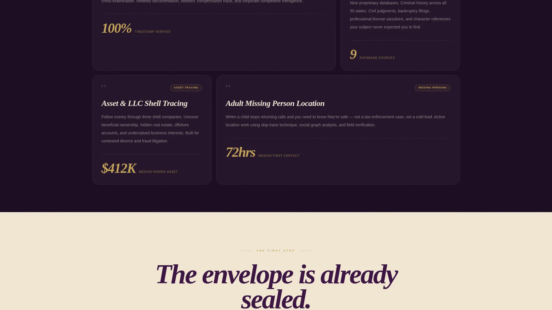 Private Investigation Landing Page Template