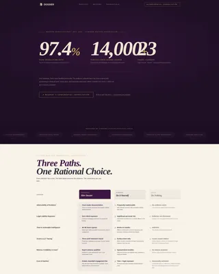 Private Investigation Landing Page Template