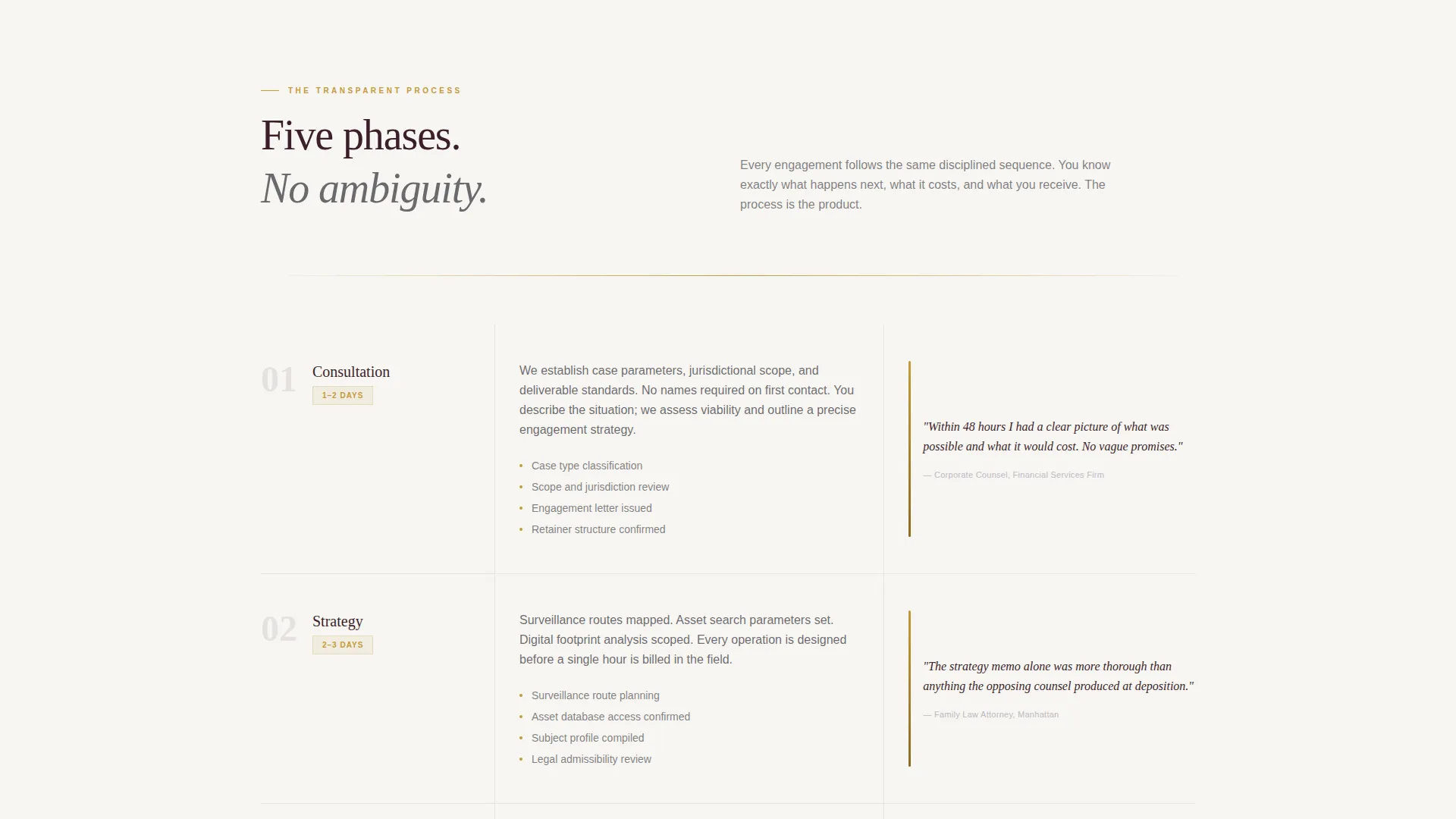 Private Investigator Landing Page Template