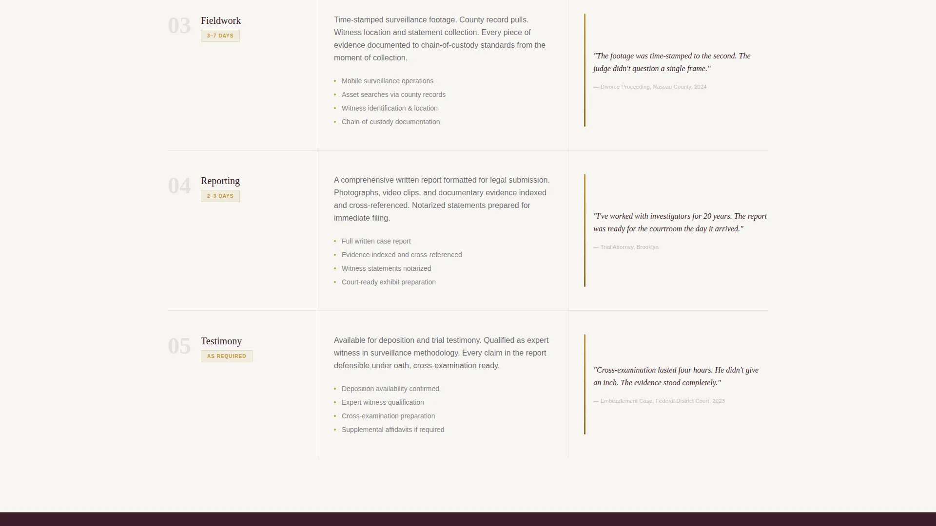 Private Investigator Landing Page Template