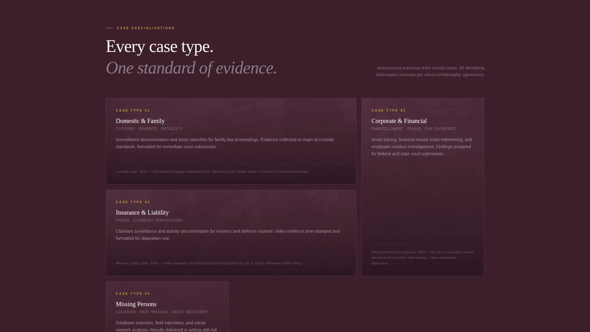 Private Investigator Landing Page Template