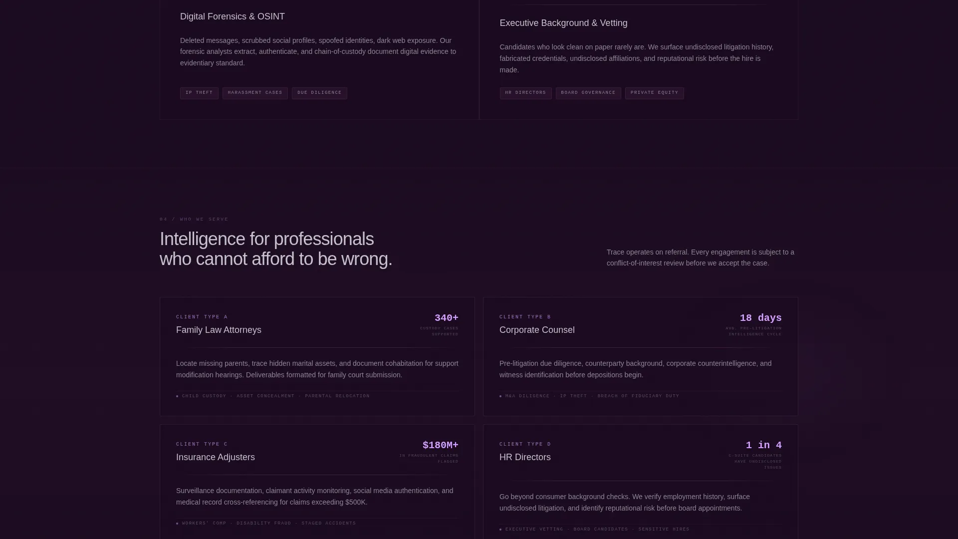 Professional Private Investigation Landing Page Template