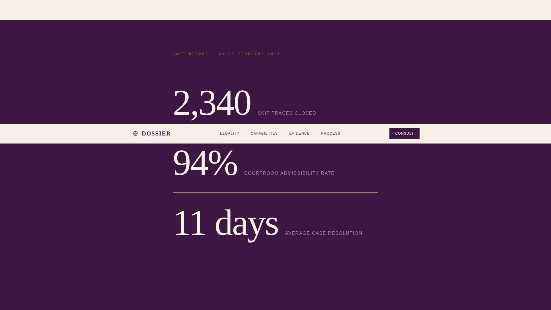 Private Investigator FAQ Landing Page Template