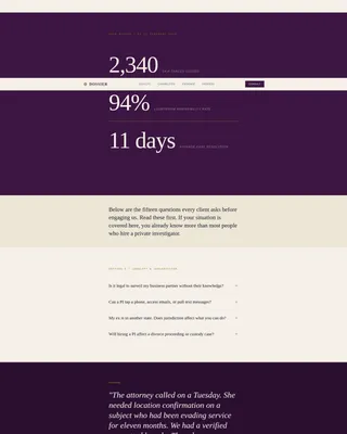Private Investigator FAQ Landing Page Template