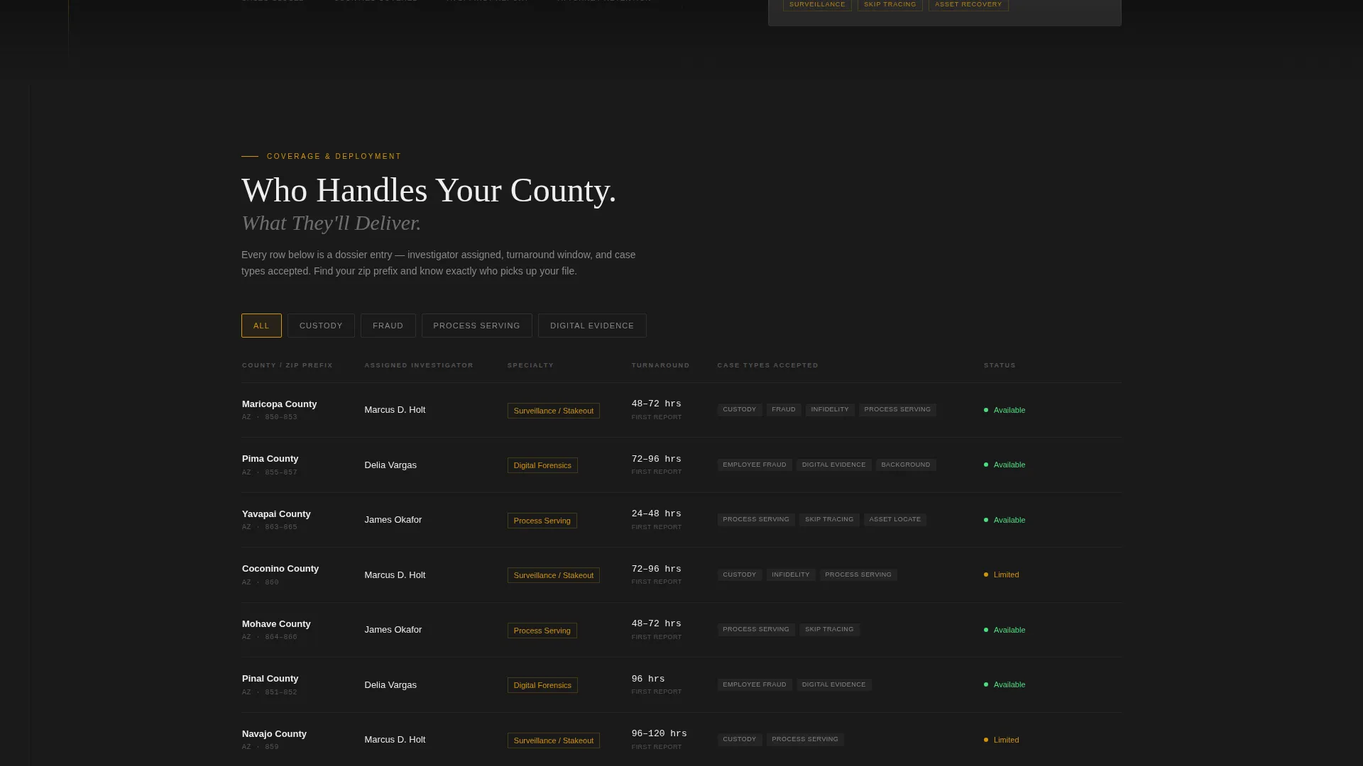 Certified Background Check Landing Page Template