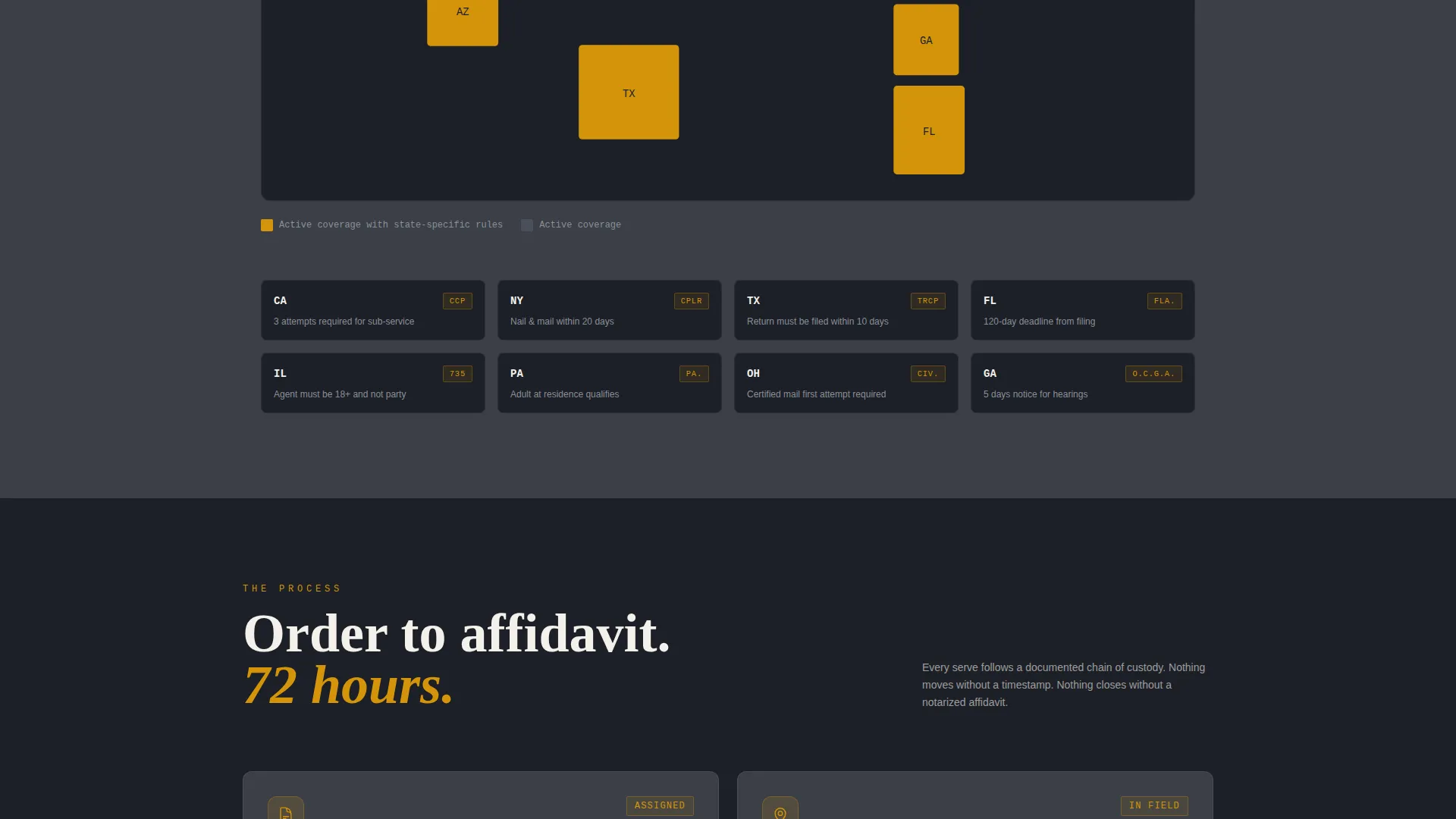 Licensed Legal Service Landing Page Template