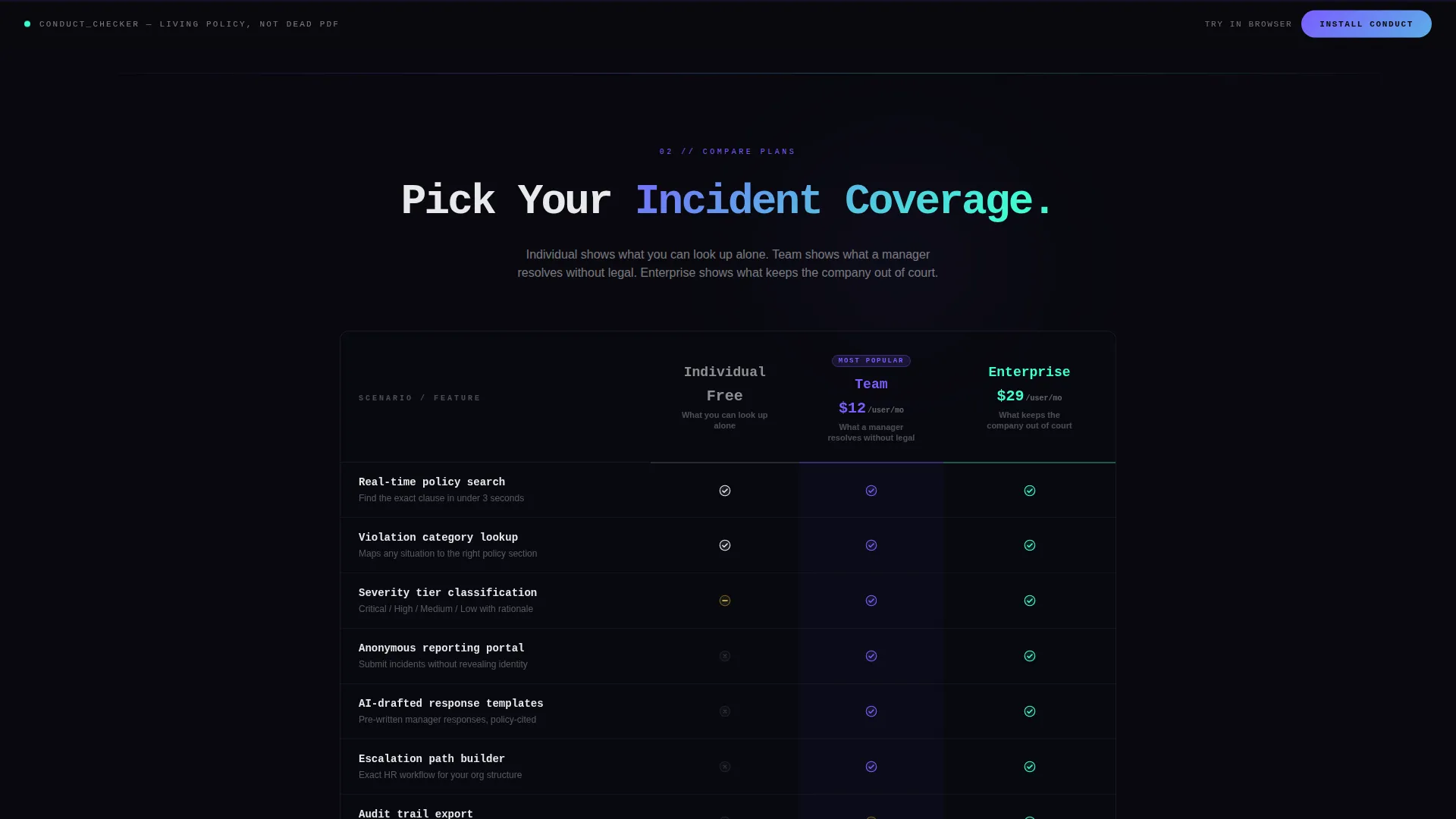 Policy & Legal Documentation Privacy Policy Website Template