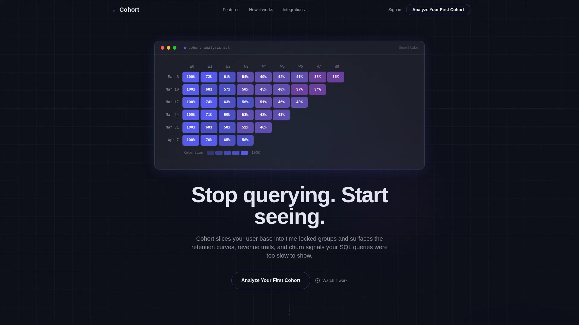 Advanced Tech & AI Platforms Professional Website Template