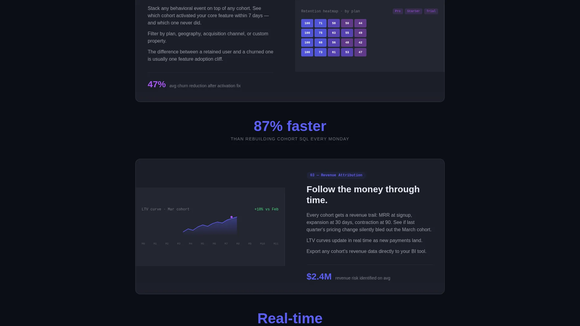 Advanced Tech & AI Platforms Professional Website Template