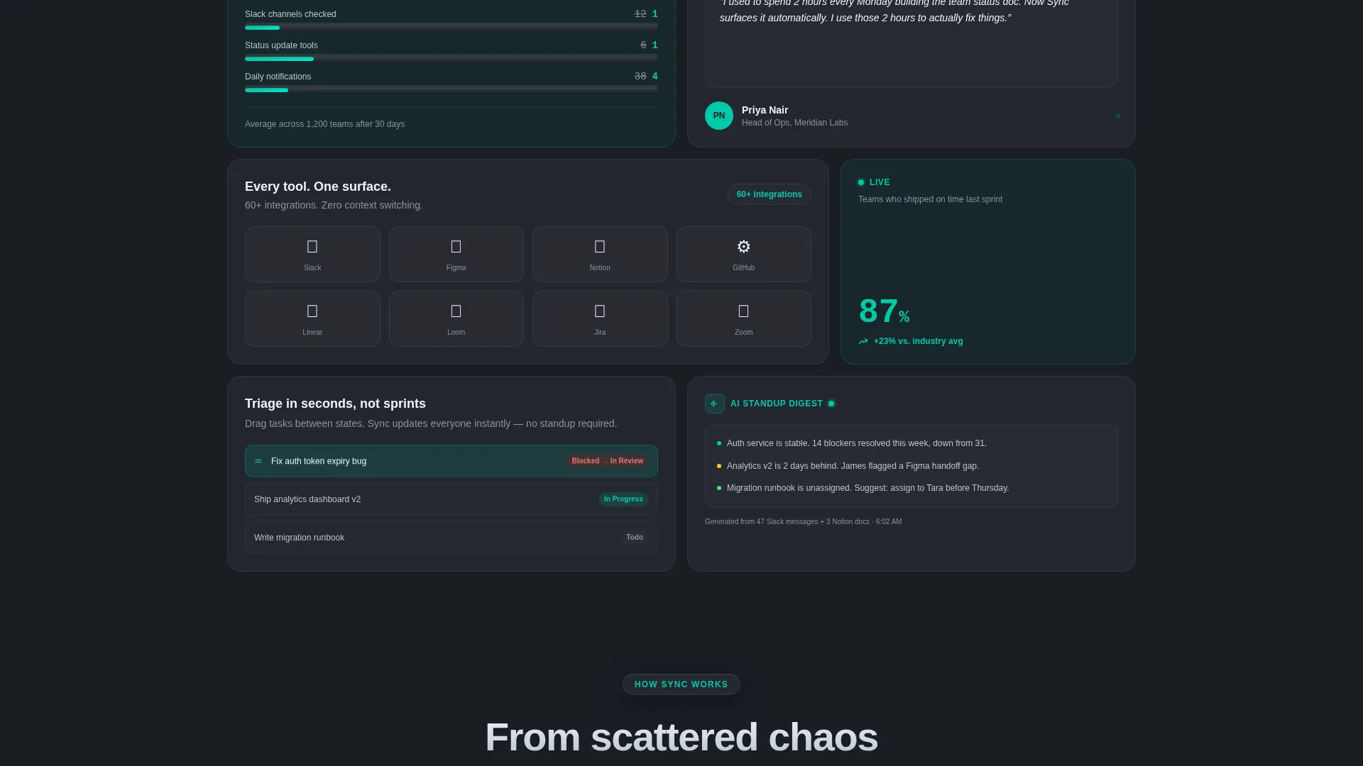 Software & SaaS Portfolio Website Template