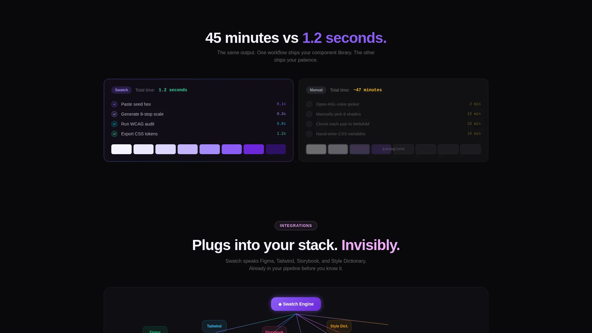 Design System & Component Library Professional Website Template