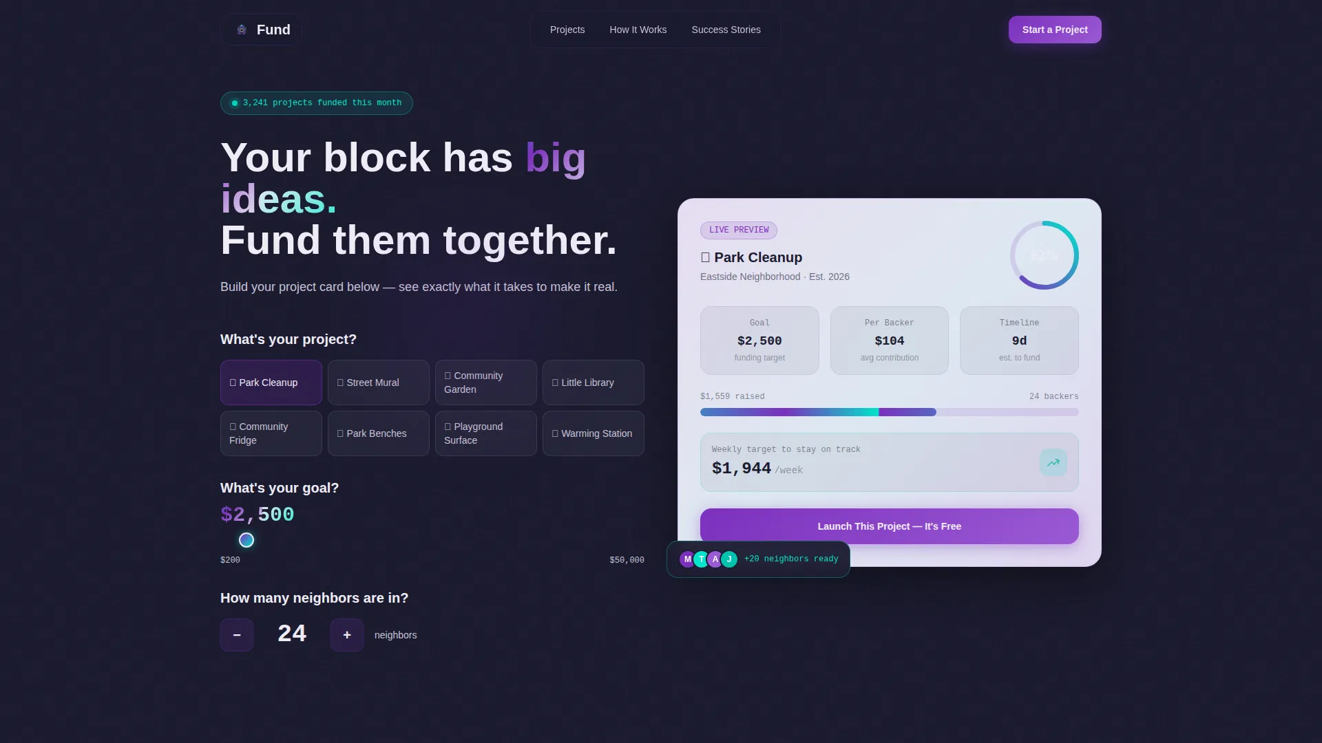 Crowdfunding Campaign Cost Calculator Website Template