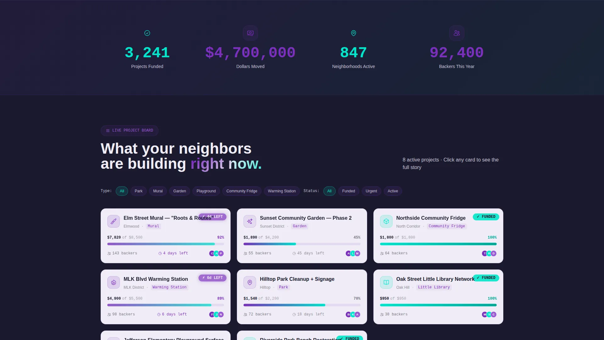 Crowdfunding Campaign Cost Calculator Website Template