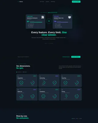 Decisive Comparison | Free Website Template | Rocket