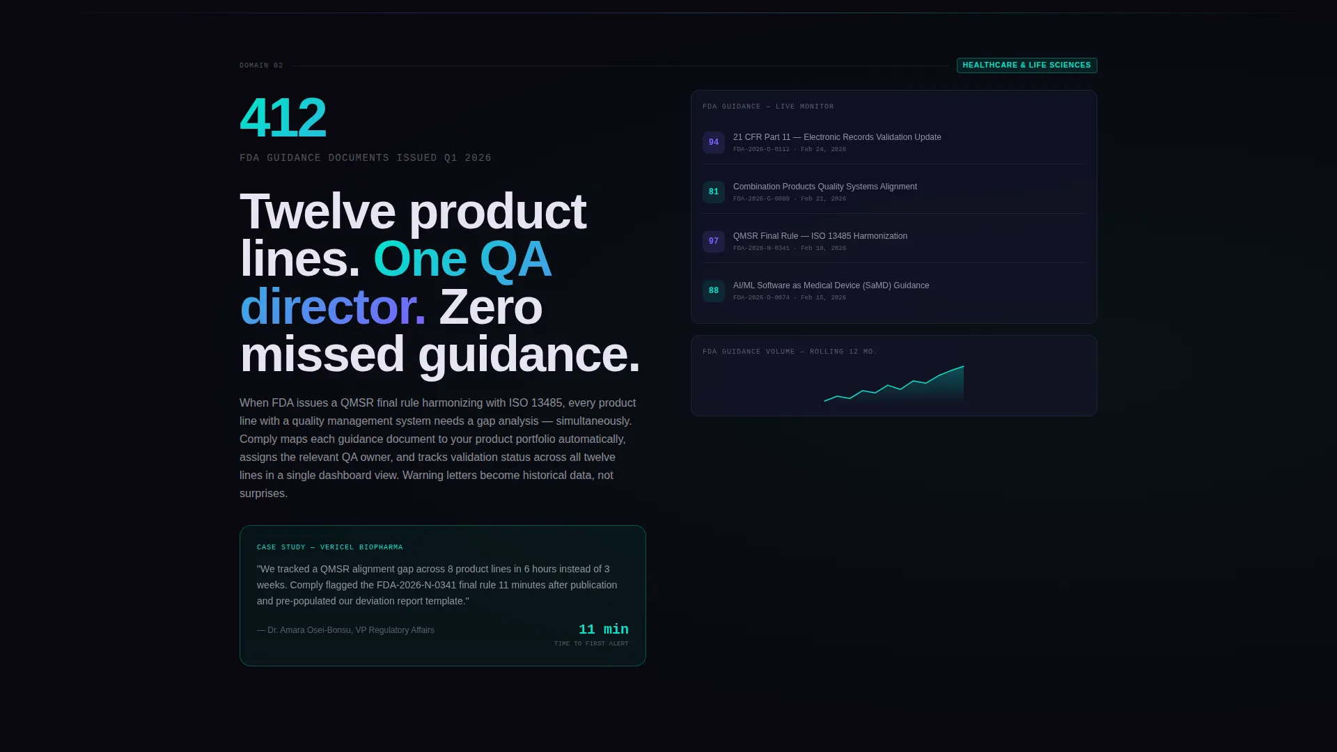 Software & SaaS Reviews Website Template