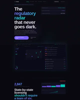 Software & SaaS Reviews Website Template