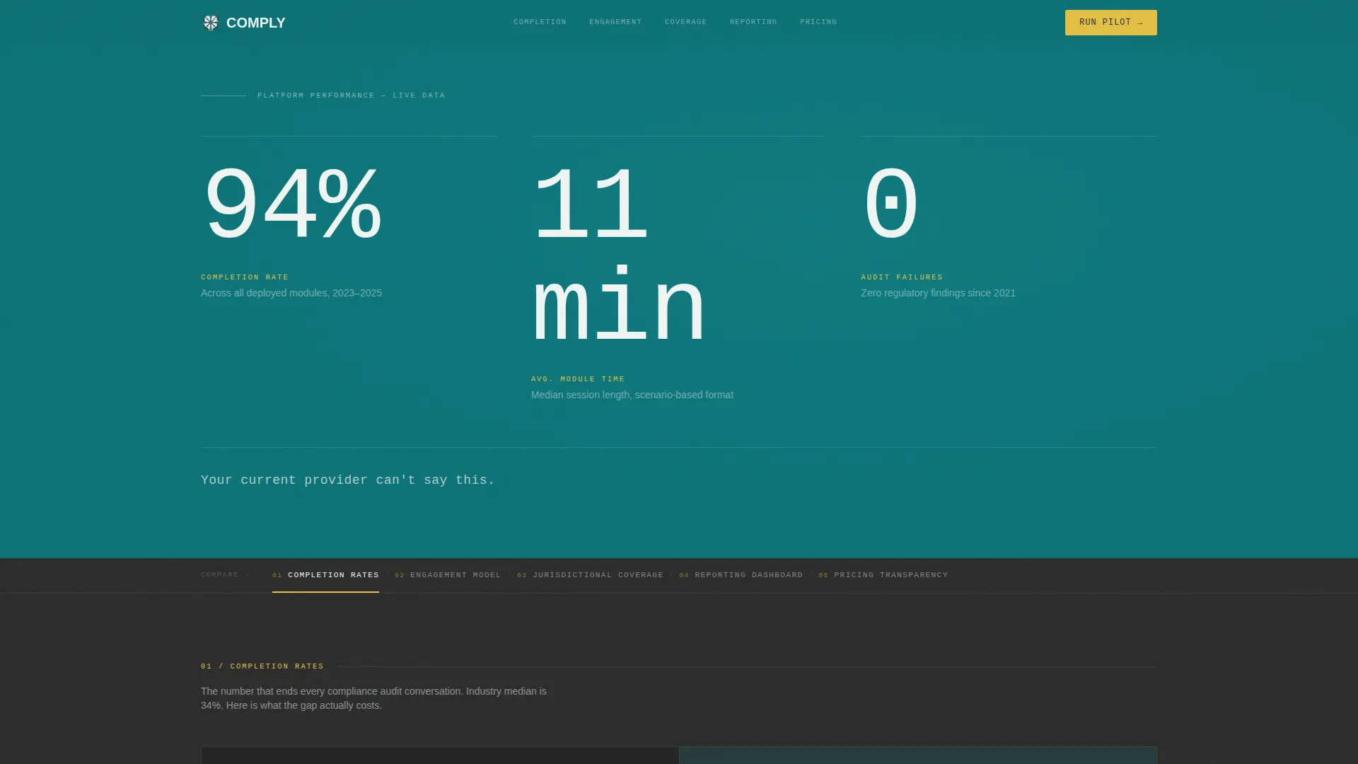 Definitive Compliance | Free Website Template | Rocket