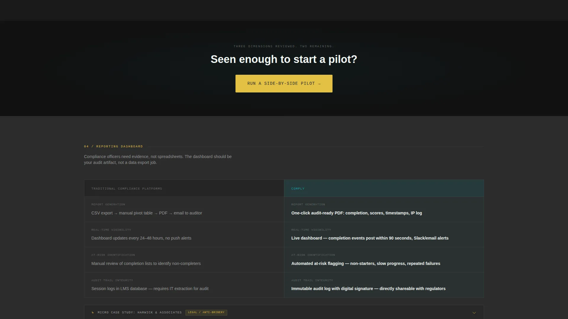 Definitive Compliance | Free Website Template | Rocket
