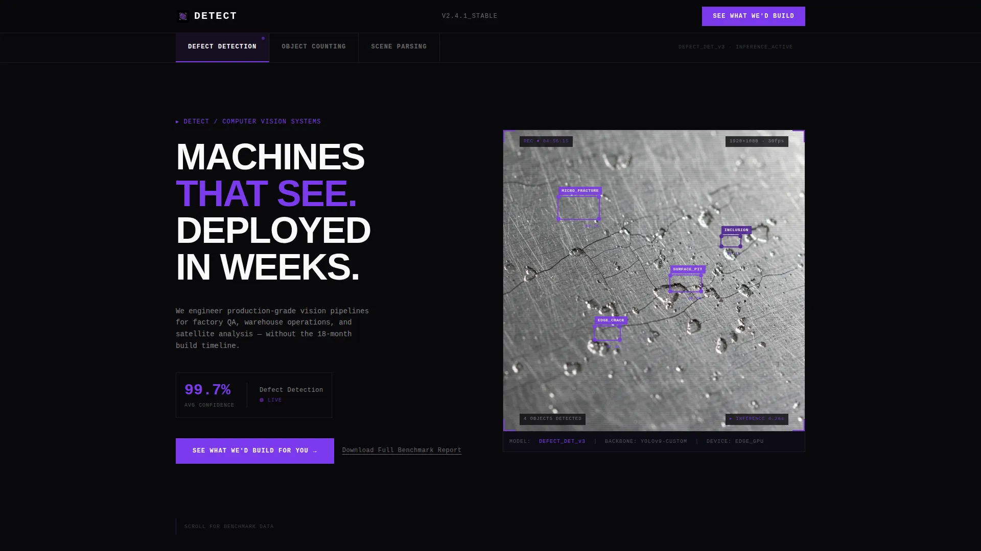 Computer Vision Technology Portfolio Website Template