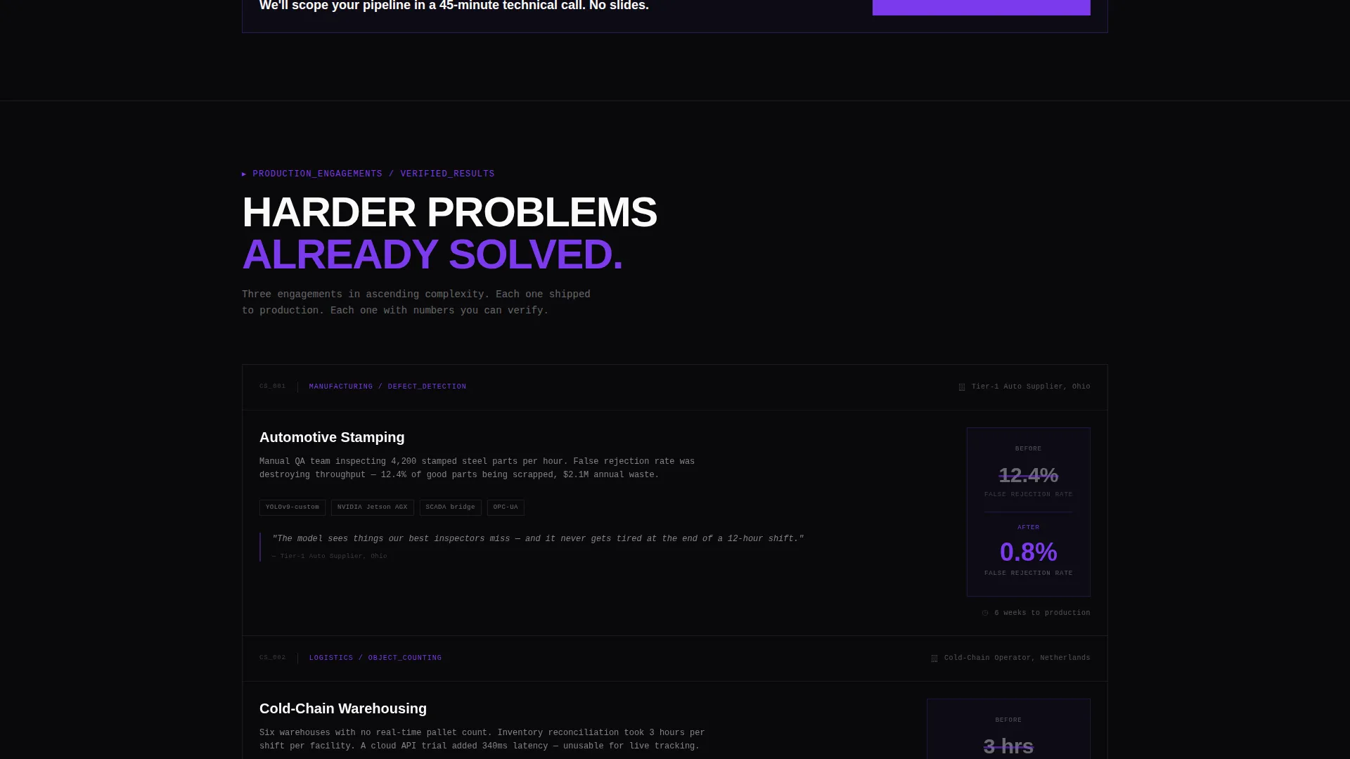 Computer Vision Technology Portfolio Website Template