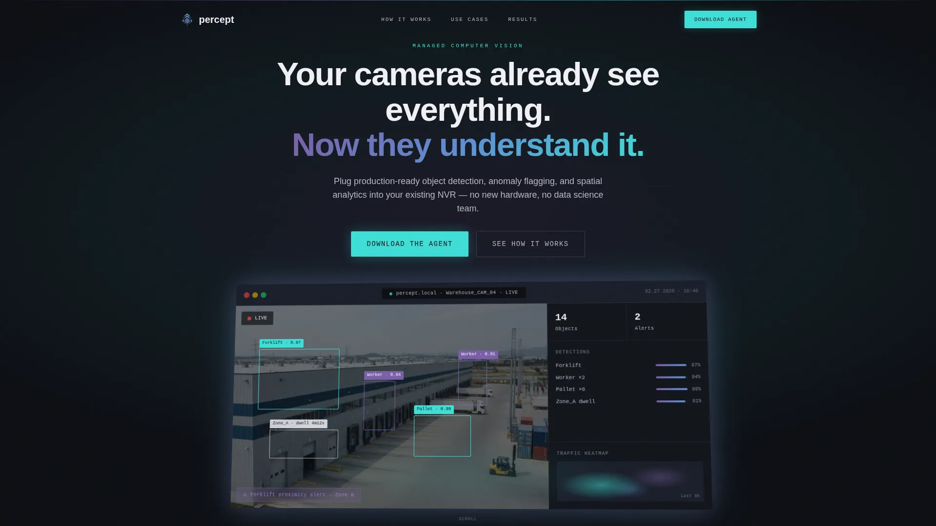 Computer Vision Technology Reviews Website Template