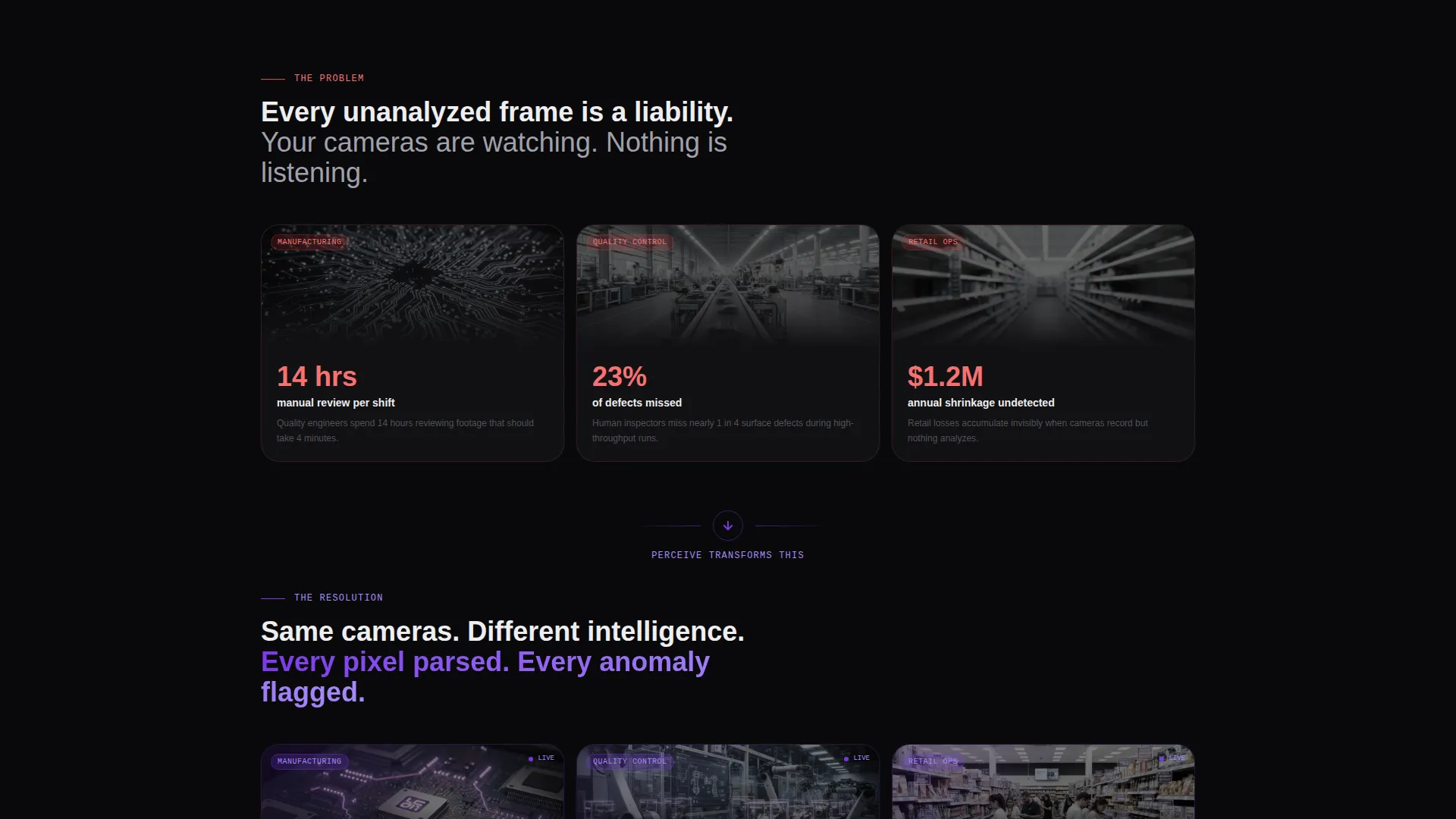 AI & Machine Learning Reviews Website Template