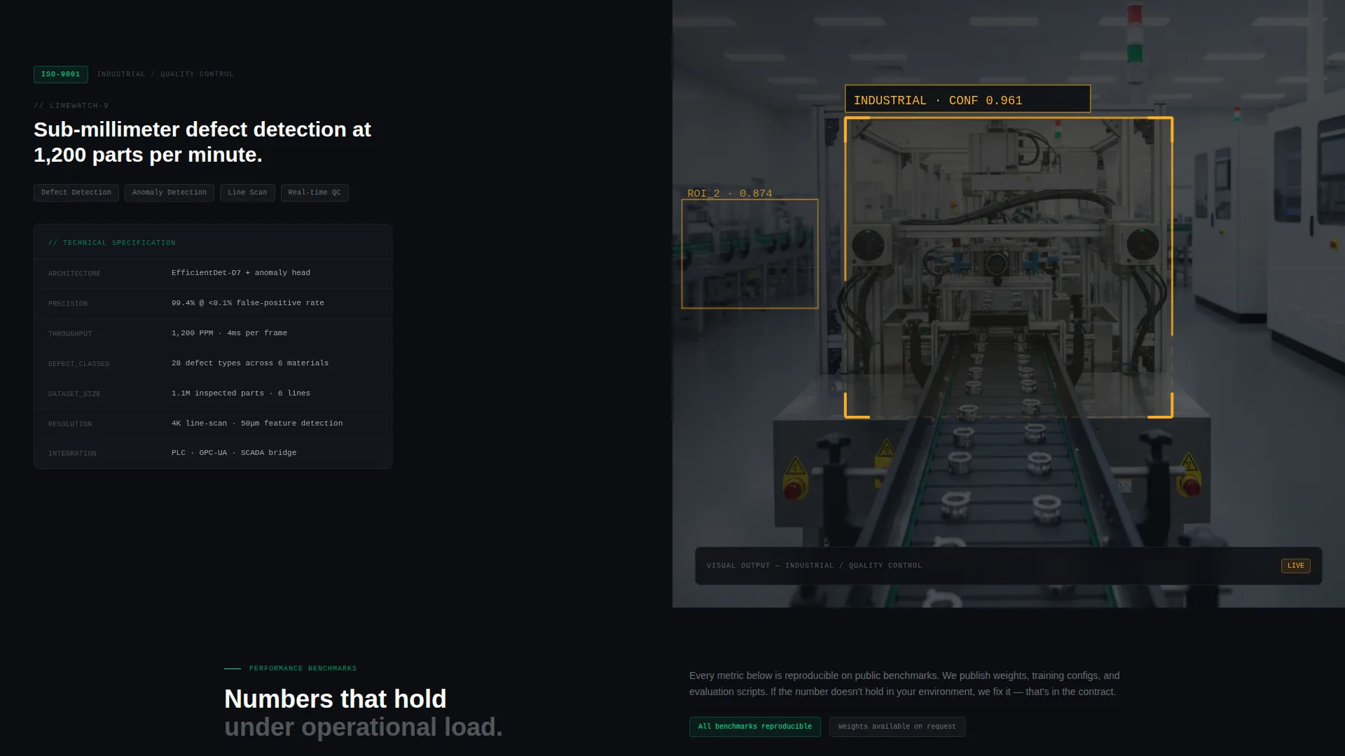 Computer Vision Technology Professional Website Template