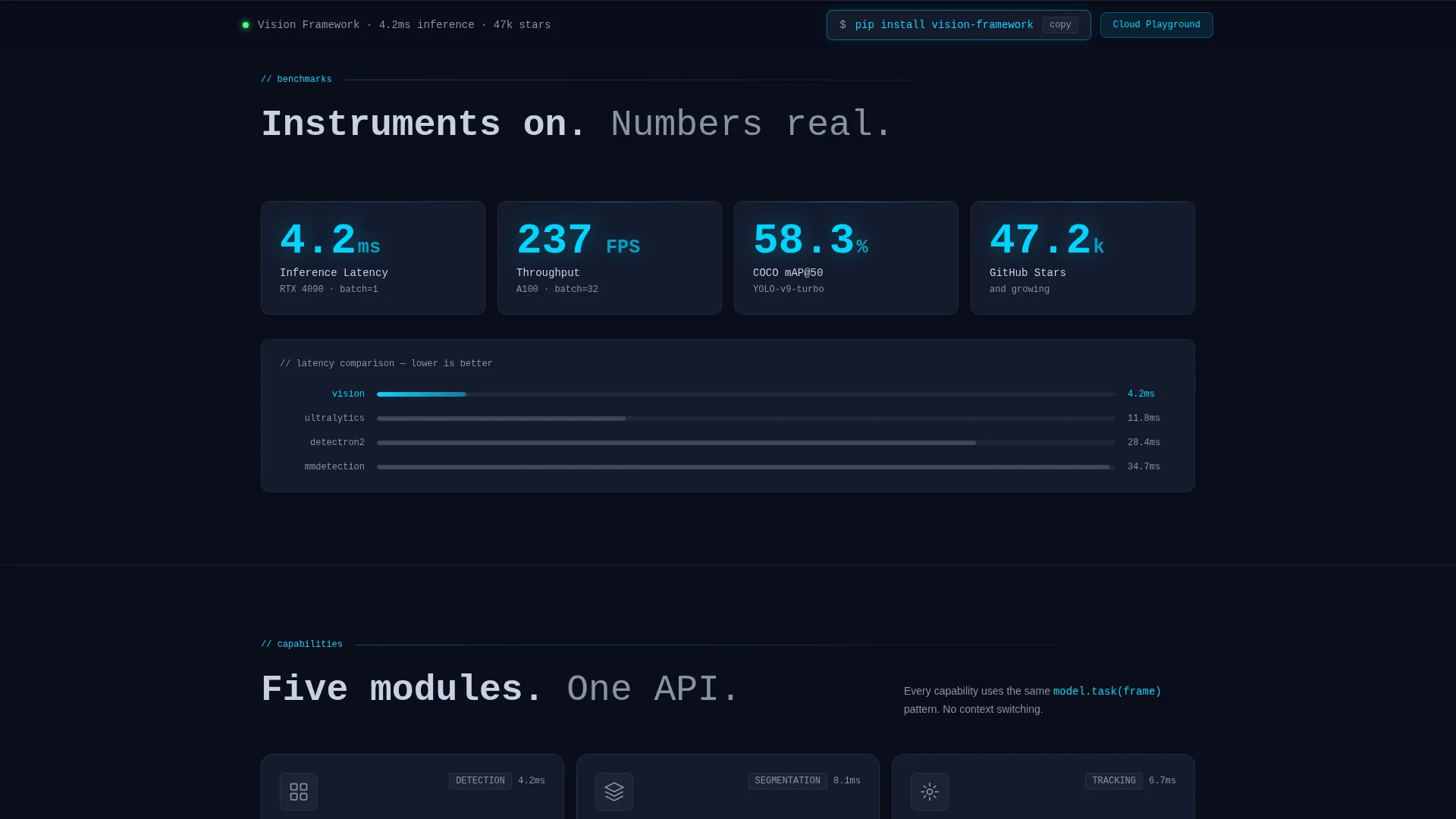 Computer Vision Framework Landing Page Template