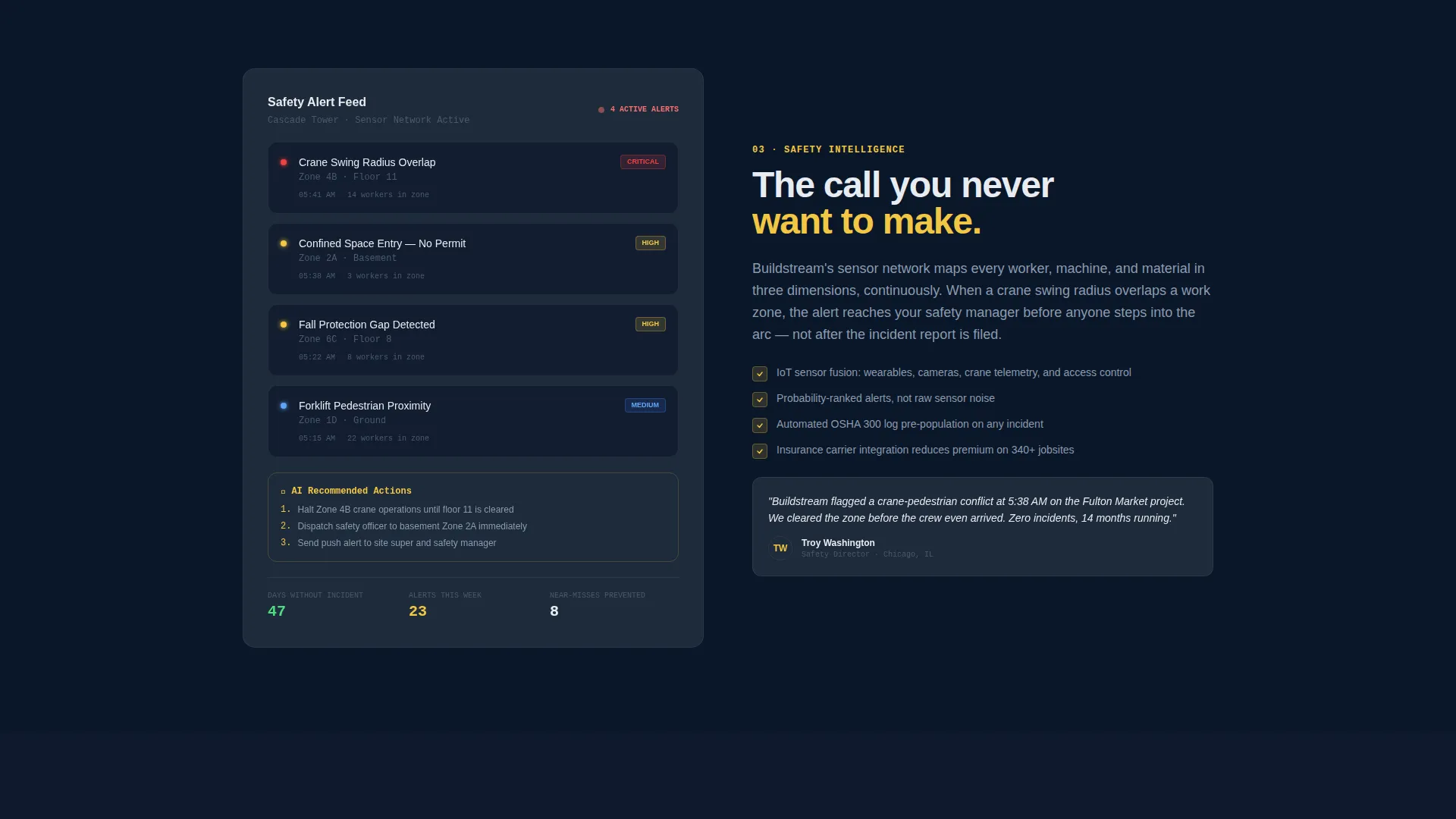 AI for Construction Professional Website Template