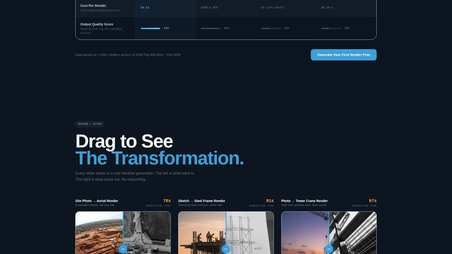 Specialist AI for Construction Comparison Website Template