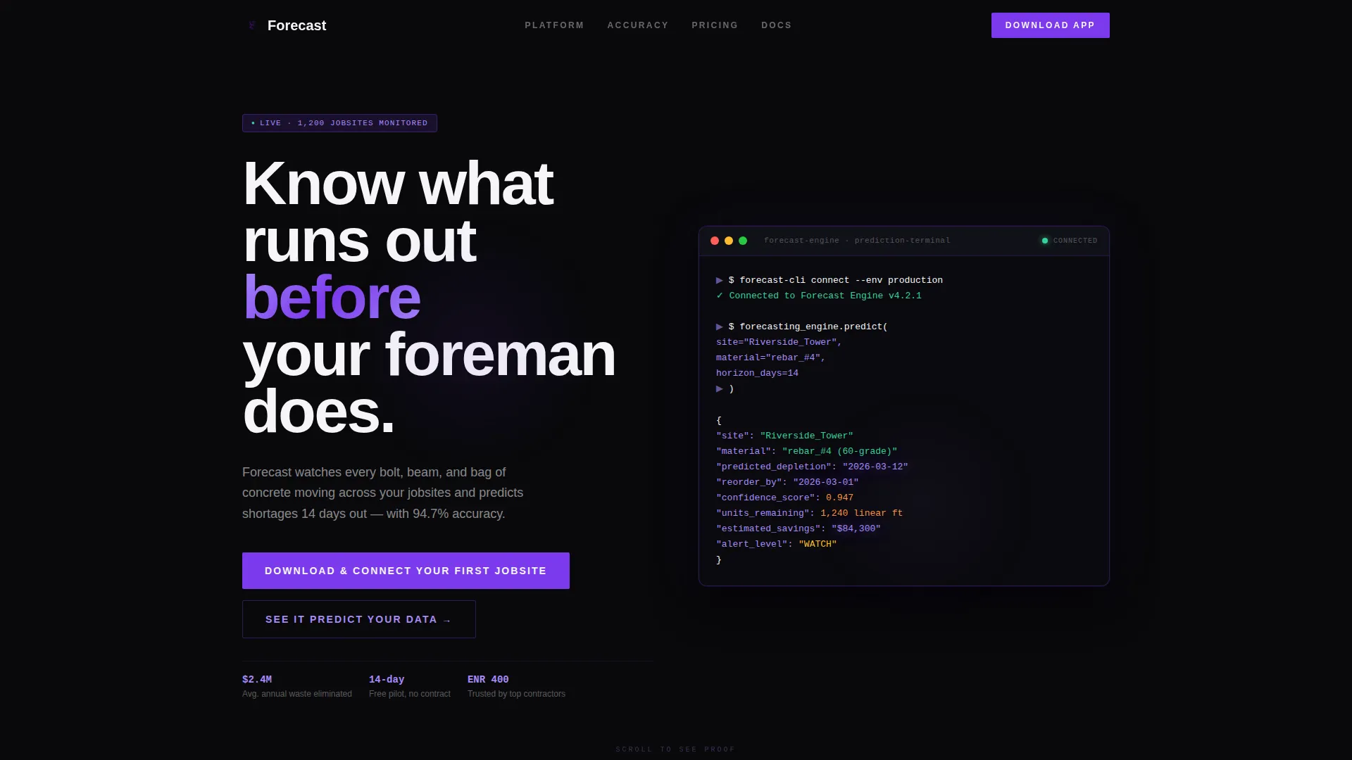 AI for Construction Specialist Professional Website Template