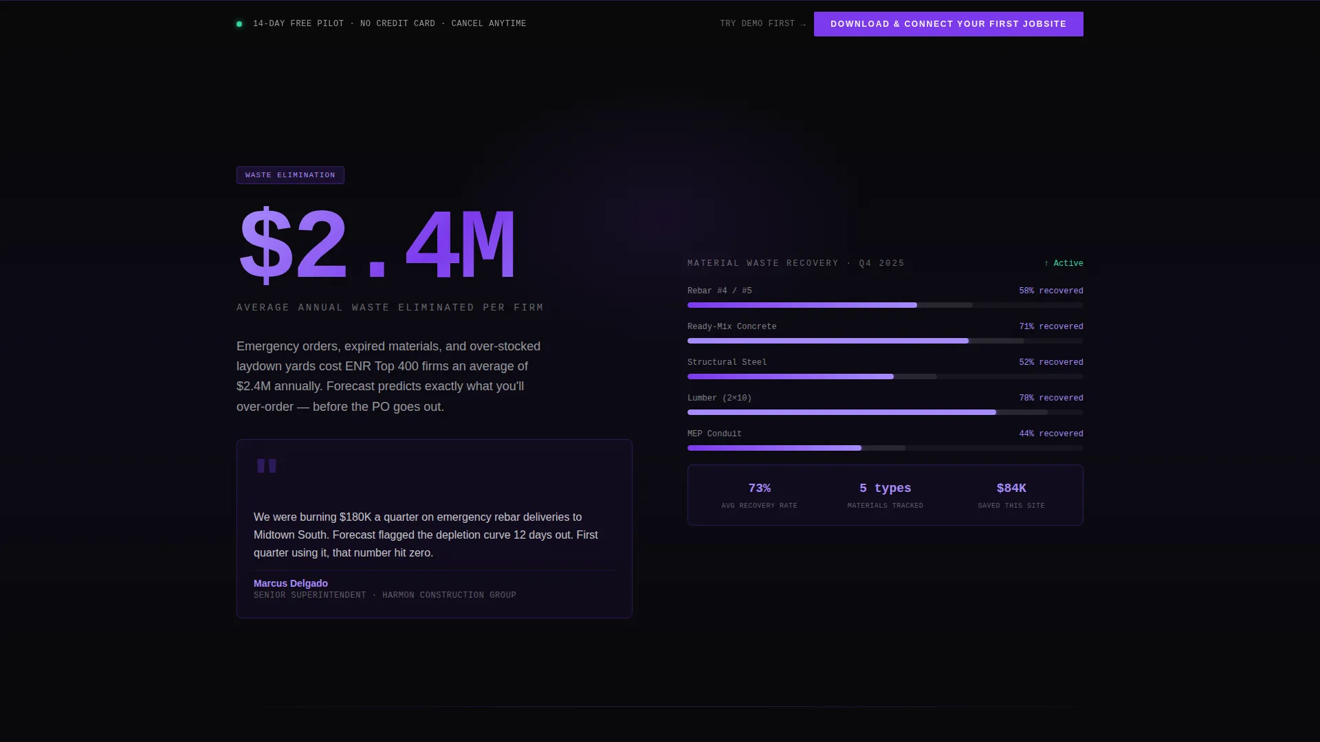 AI for Construction Specialist Professional Website Template