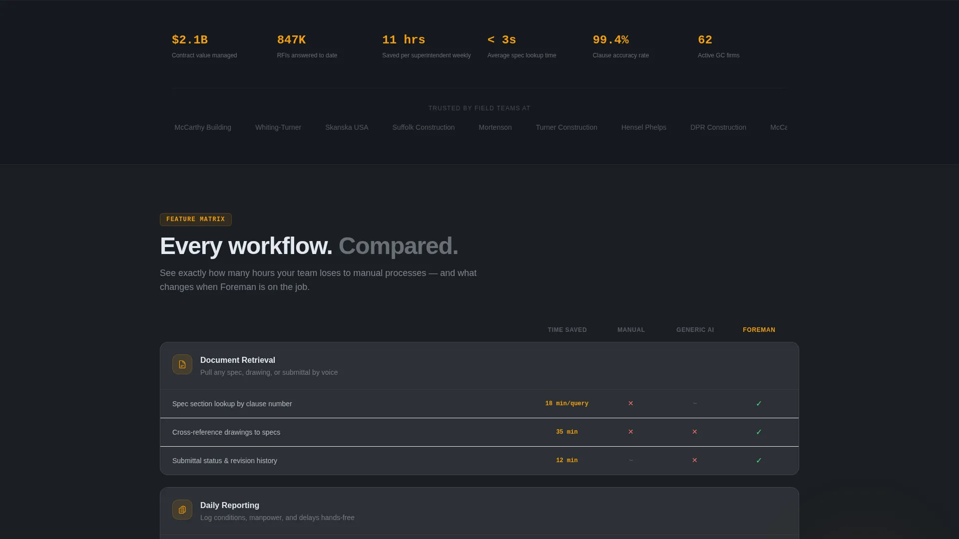 AI for Construction Advanced Professional Website Template