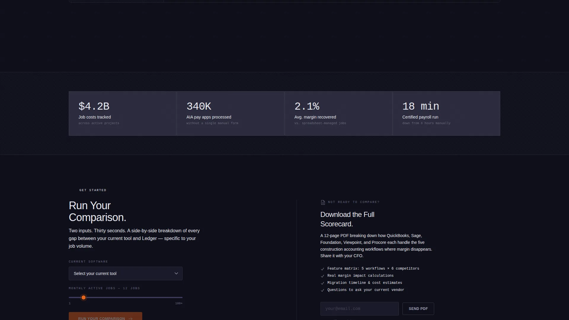 Construction Software Professional Website Template