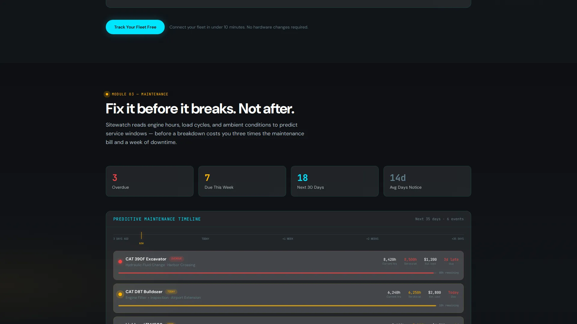 Construction Asset Management Landing Page Template