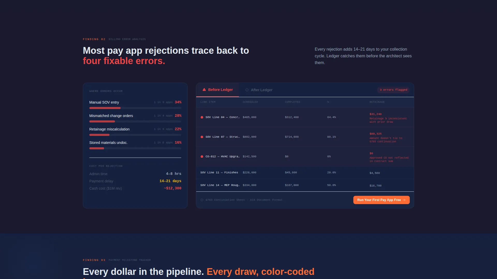 Construction Software & SaaS Professional Website Template