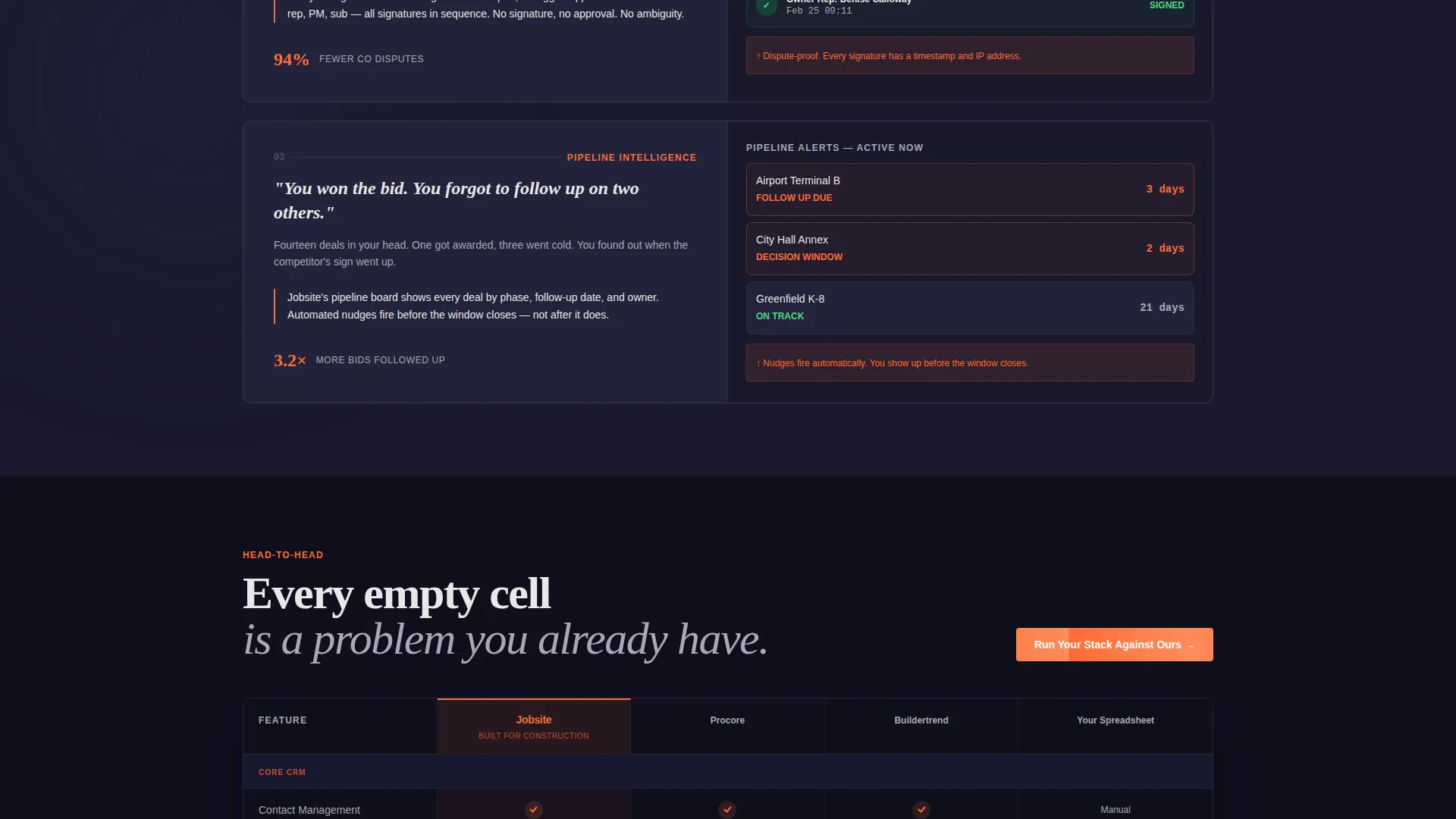 Construction Software & SaaS Booking Website Template