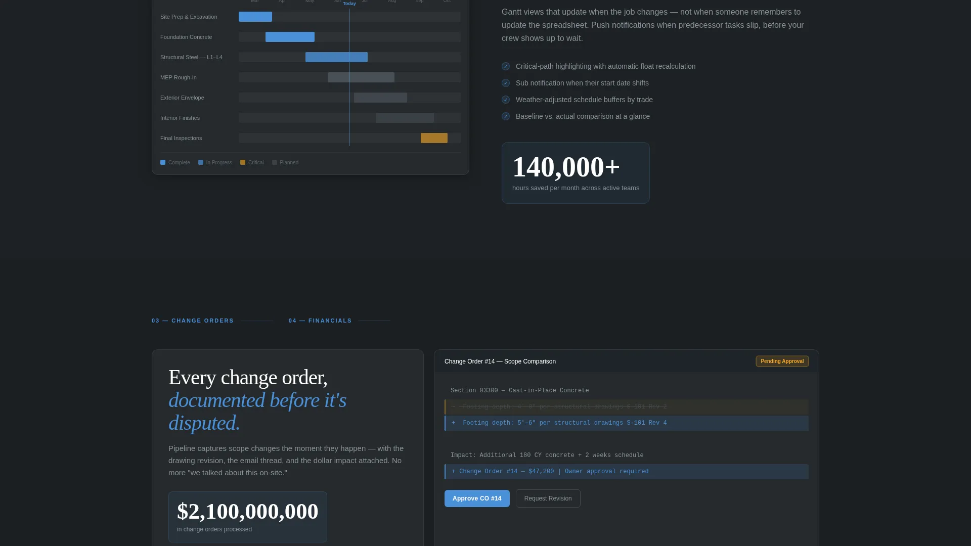 Construction CRM Landing Page Template
