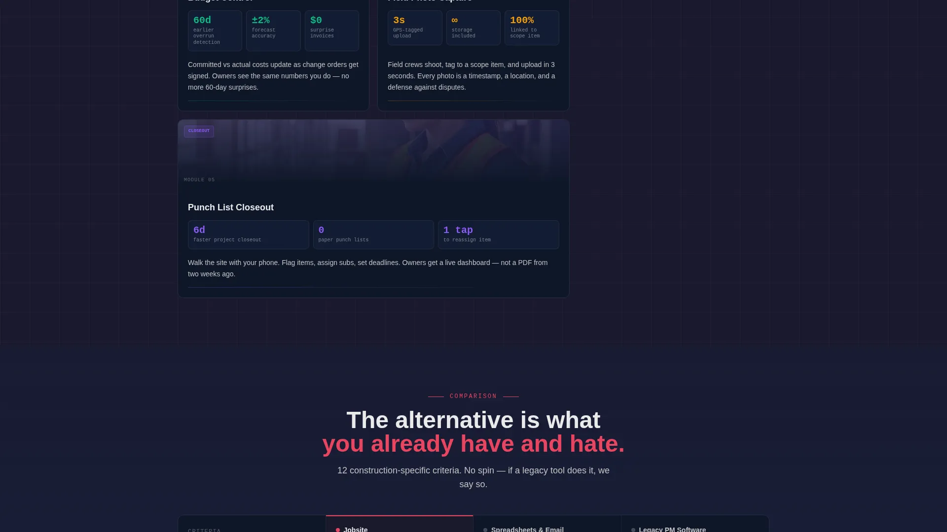 Complete Construction Software & SaaS Comparison Website Template