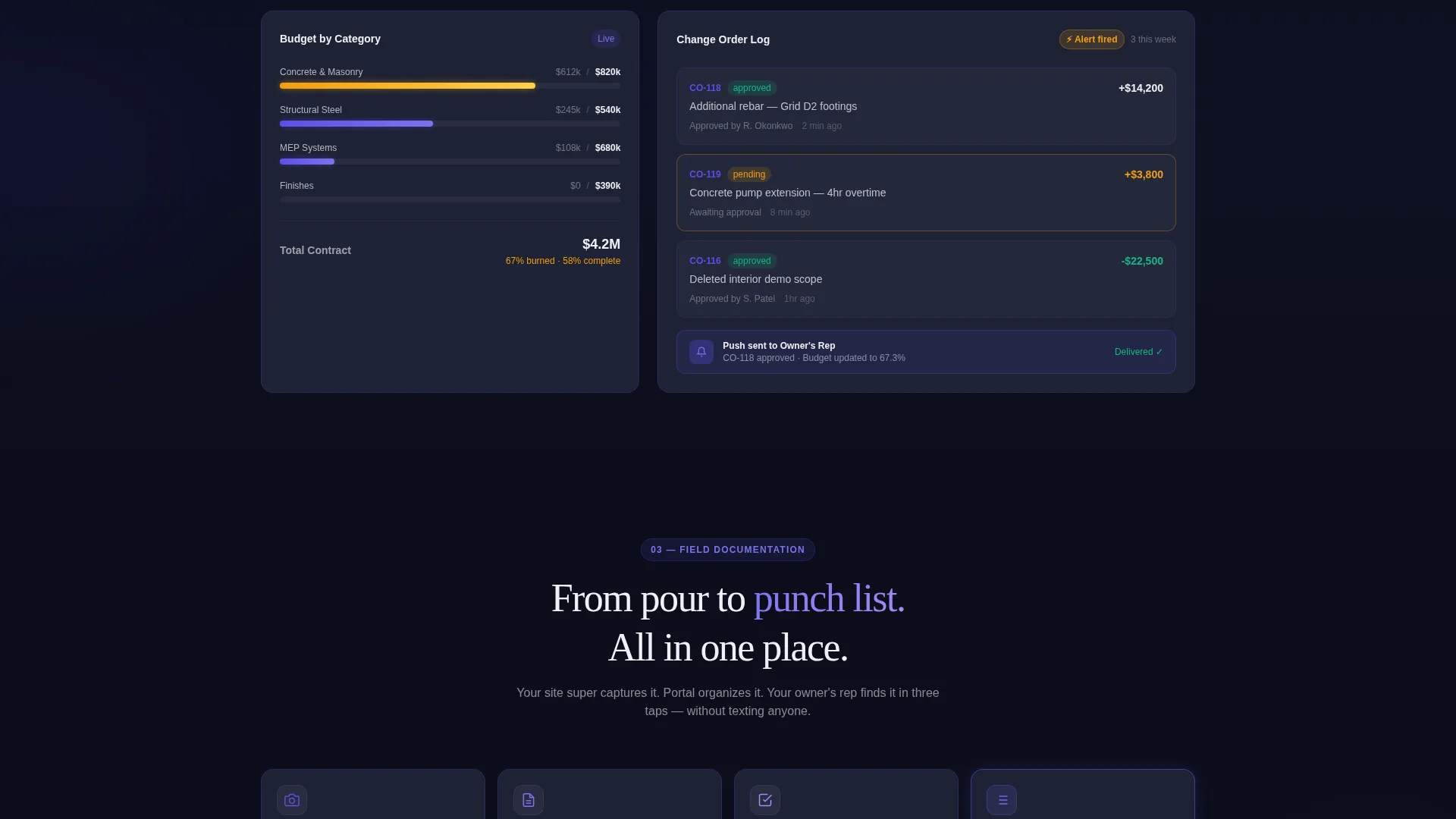 Construction Digital Presence Professional Website Template
