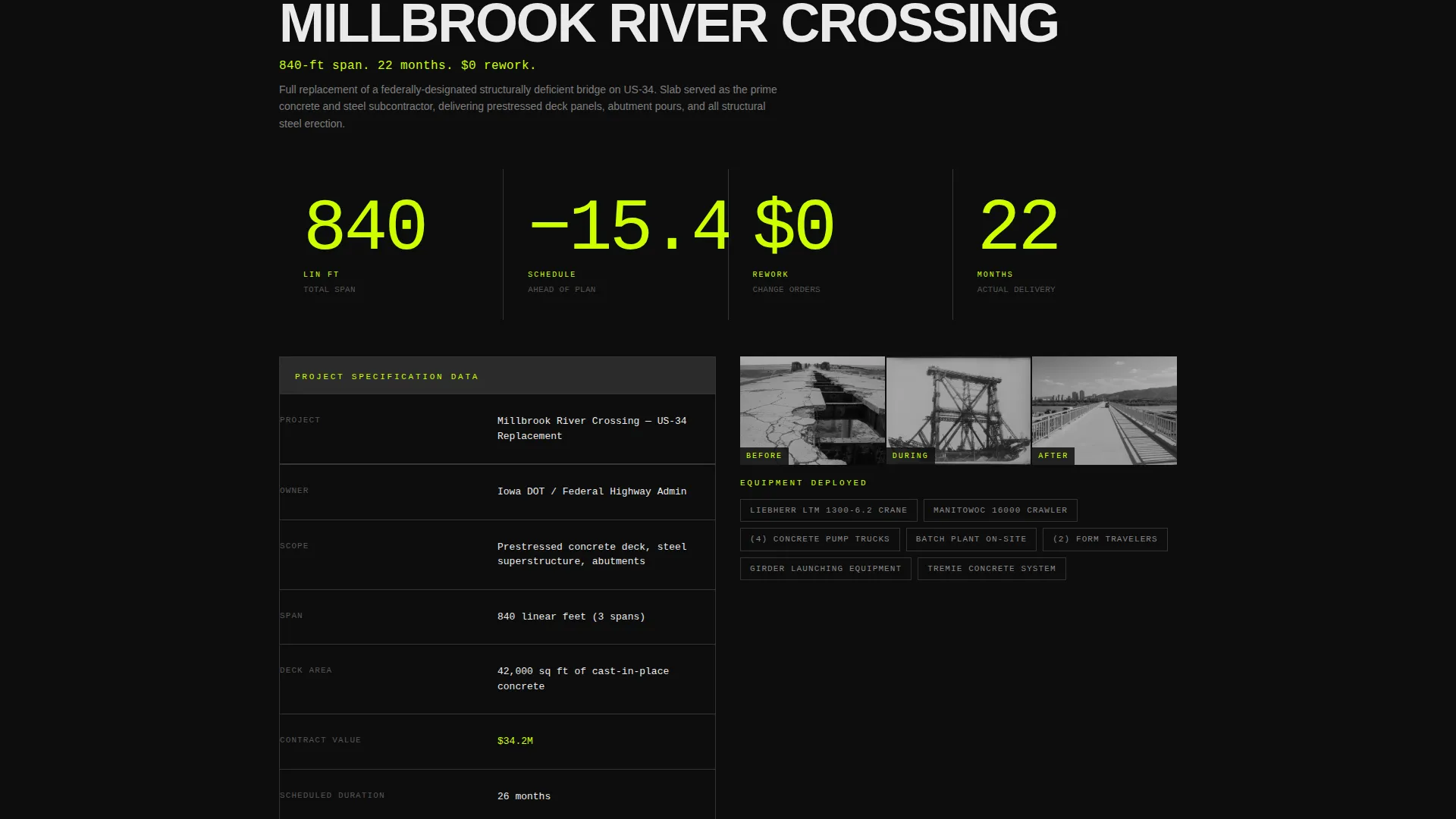 Construction Company Portfolio Website Template