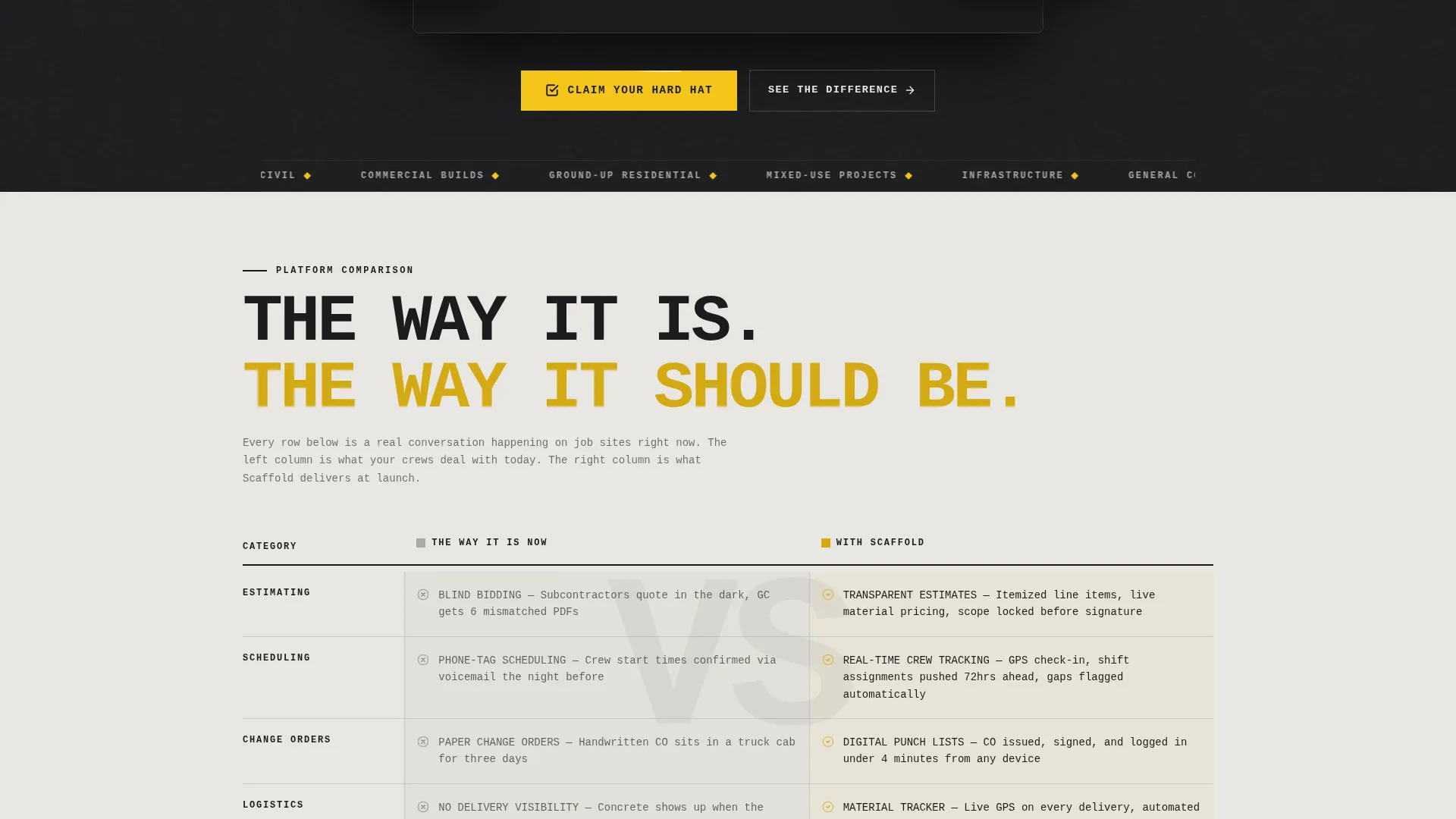 Construction Company Pre-Launch Website Template