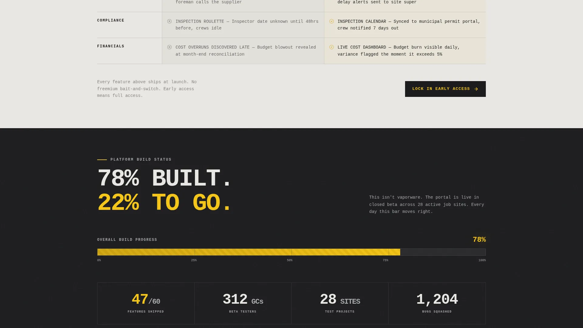 Construction Company Pre-Launch Website Template