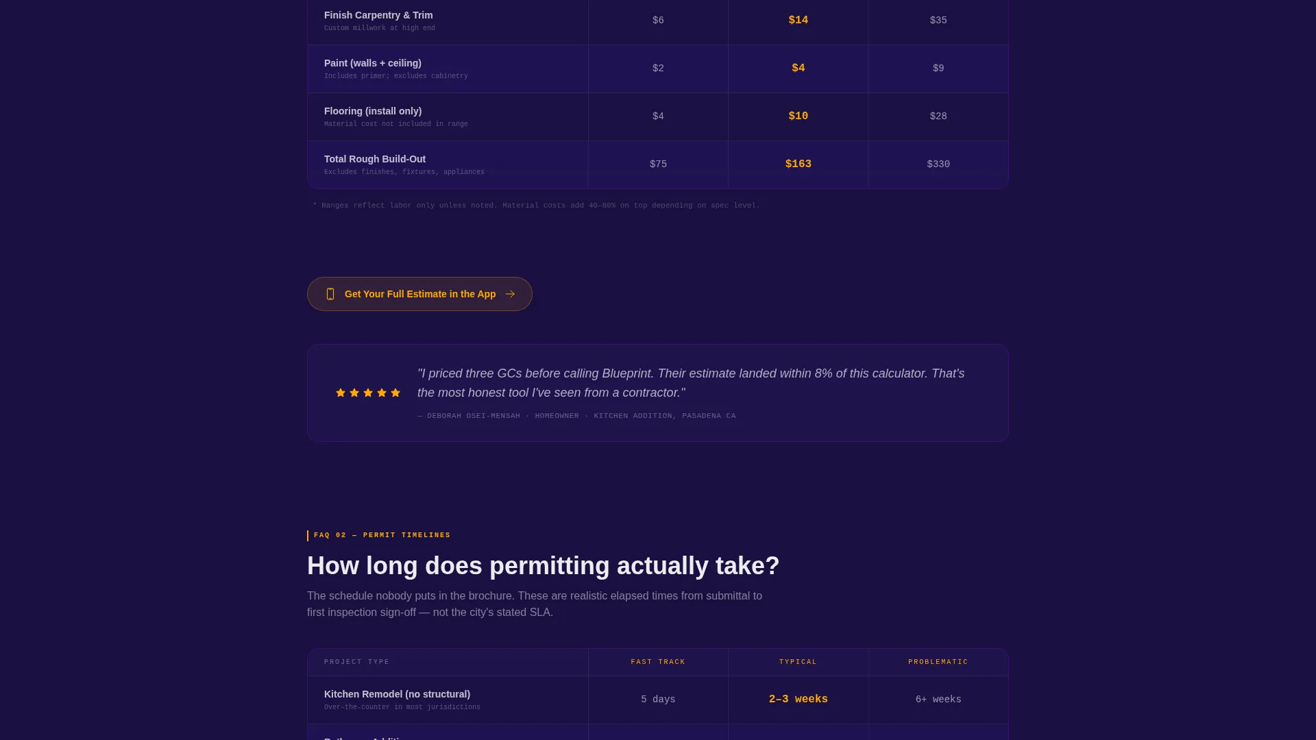 Construction Company FAQ Website Template
