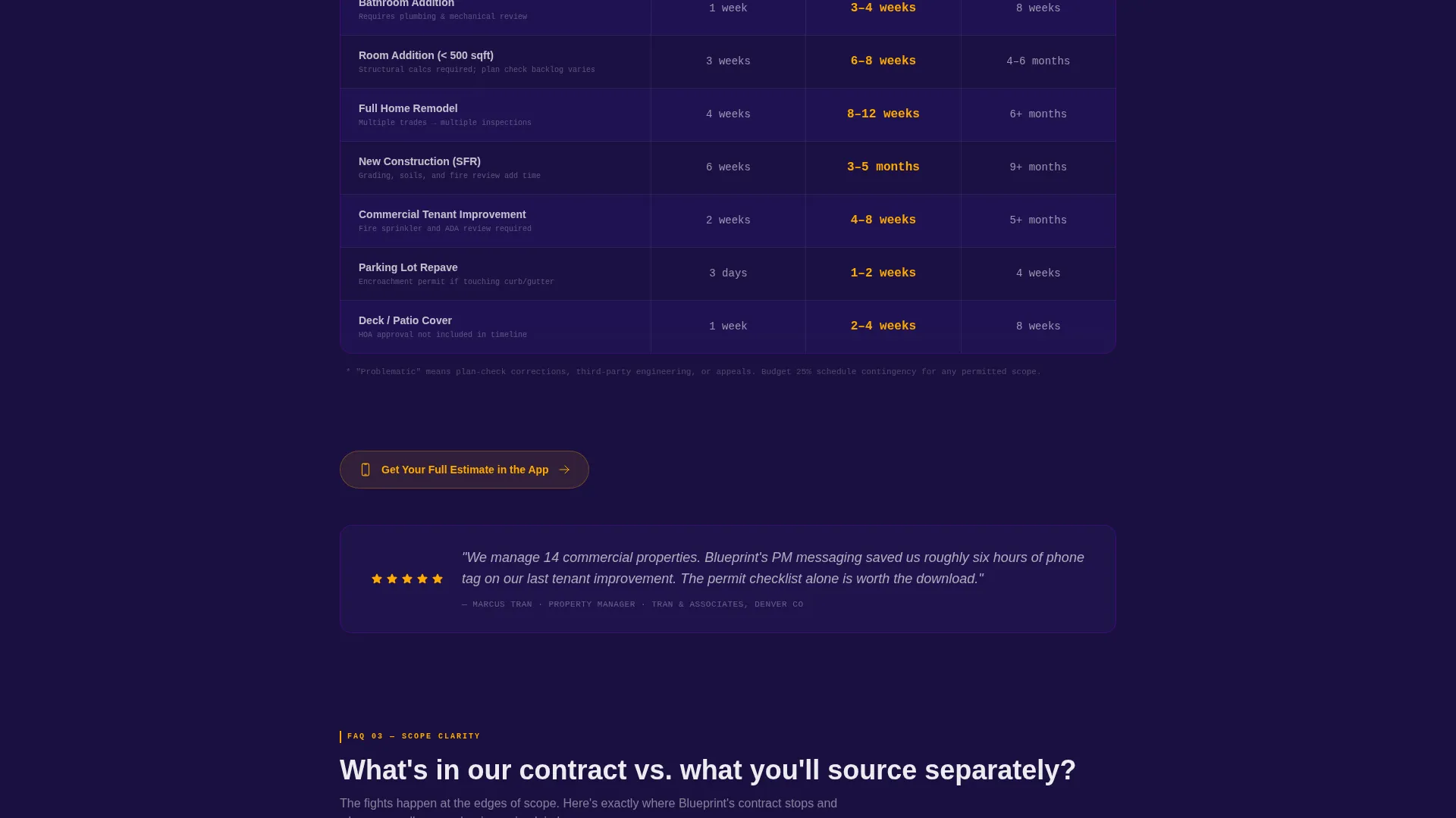 Construction Company FAQ Website Template
