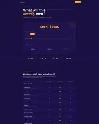 Construction Company FAQ Website Template